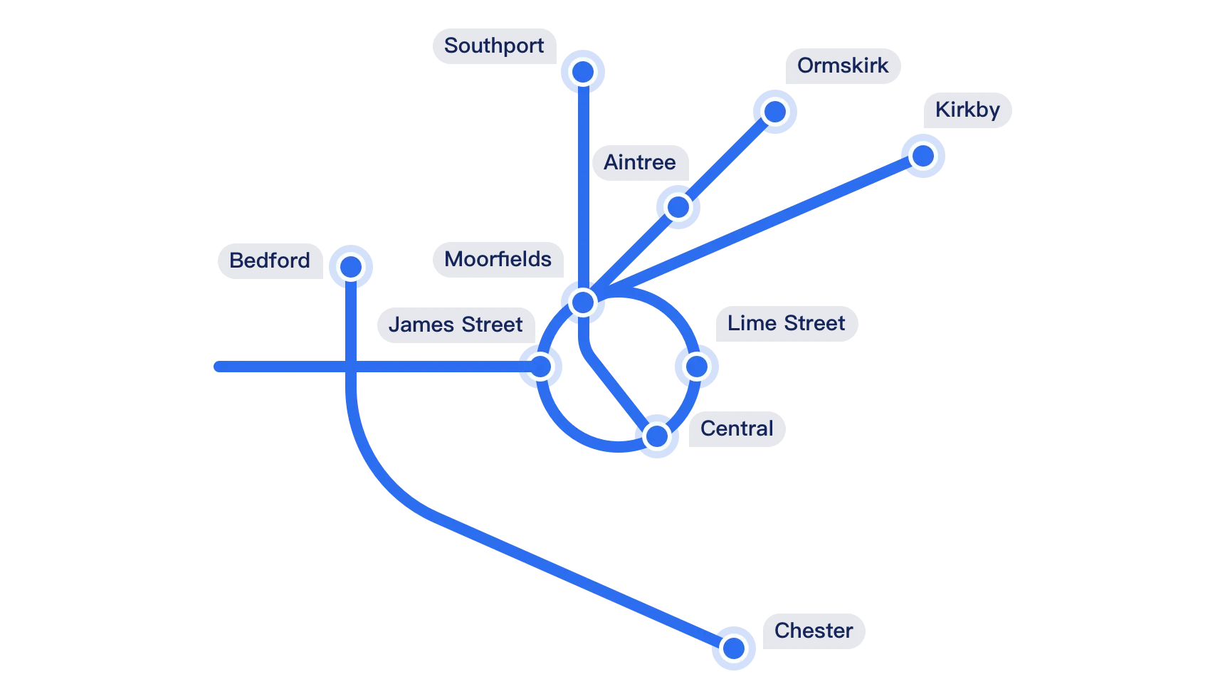 Merseyrail route map