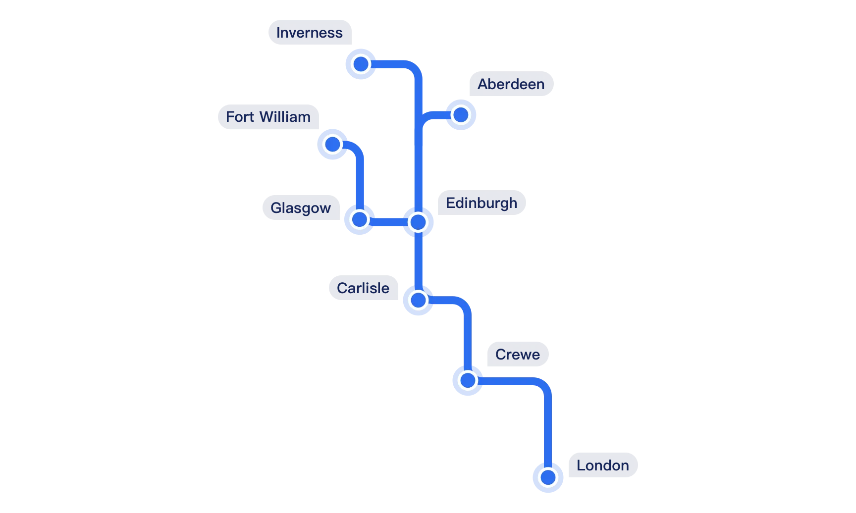 Caledonian Sleeper route map