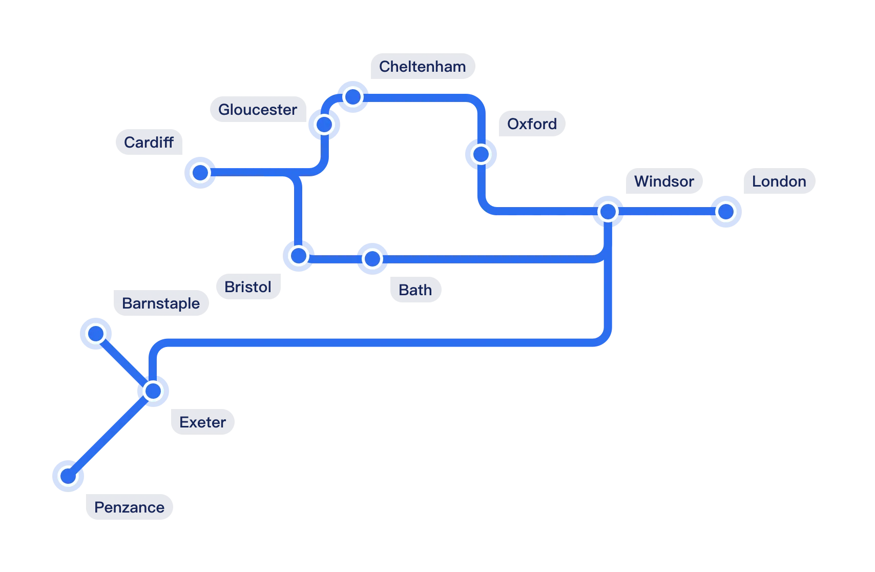 Mappa ferroviaria di GWR