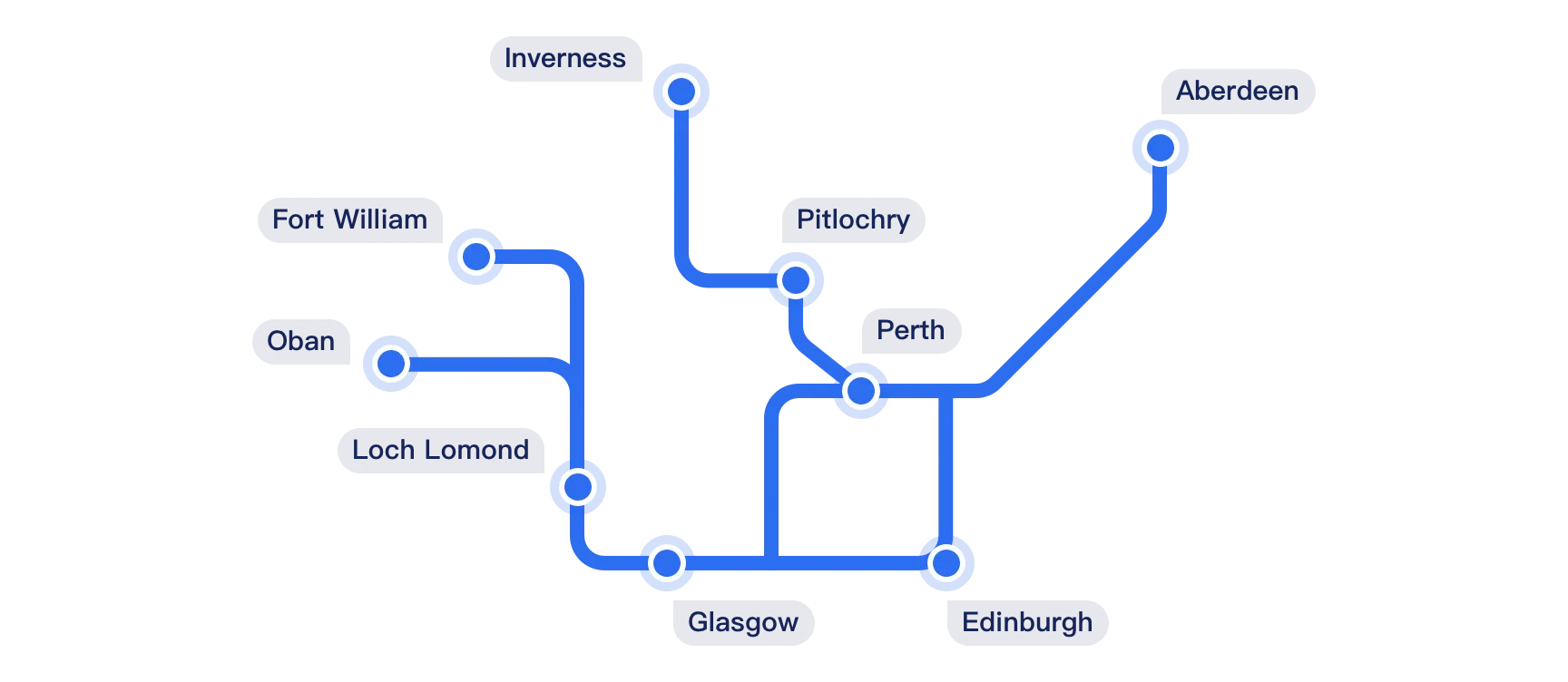 ScotRail route map