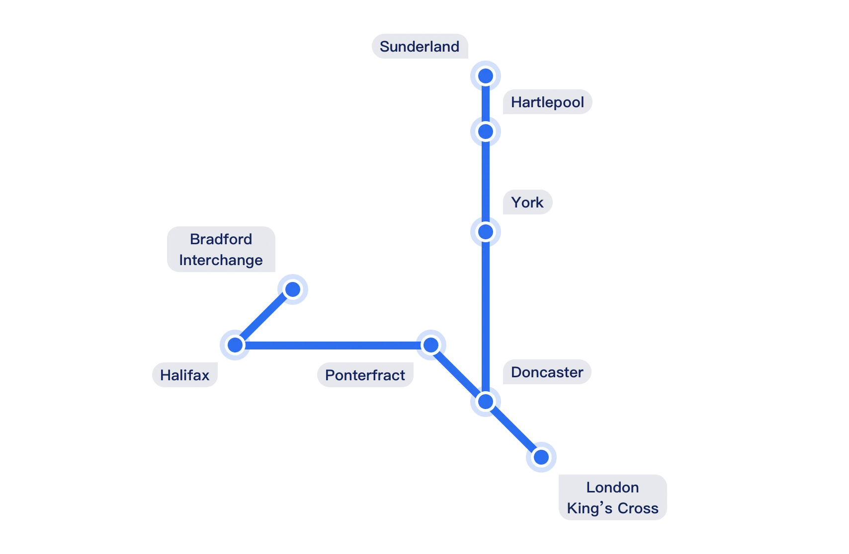 Grand Central route map