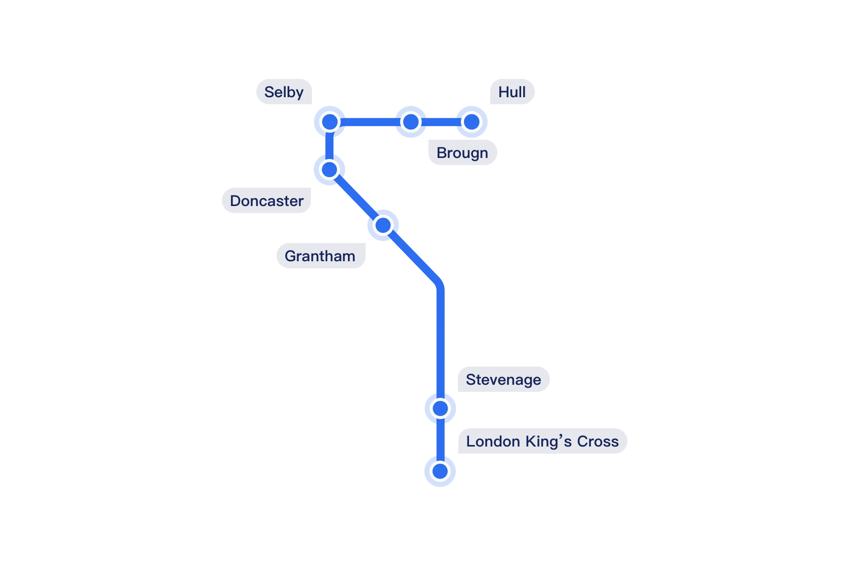 Hull Trains route map