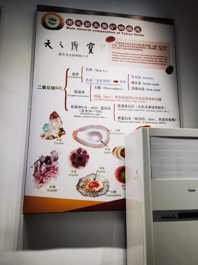 雨花石地质公园旅行图片 8