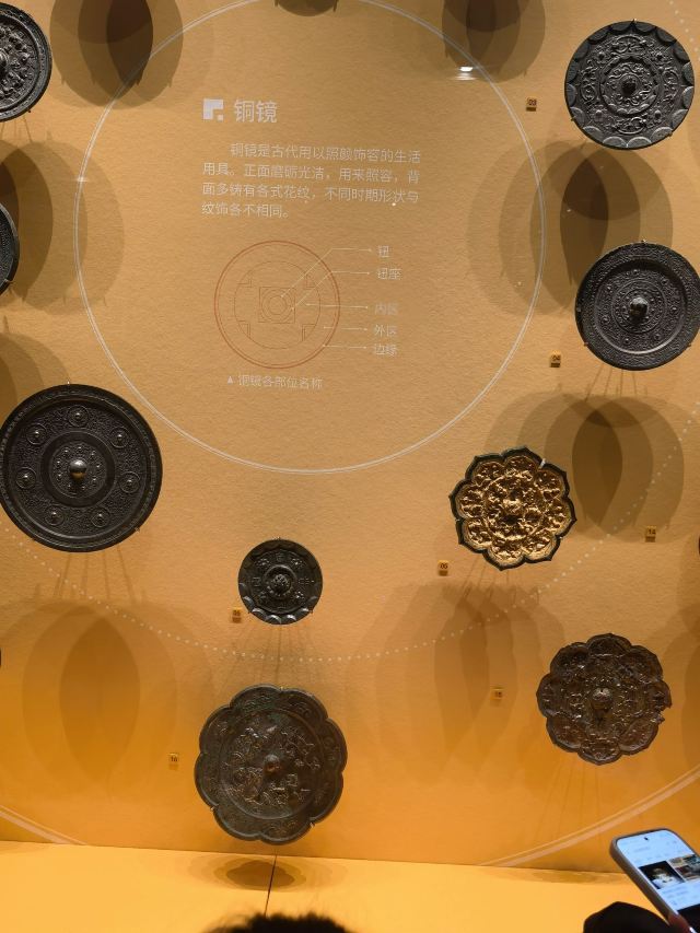 西安博物院旅行图片 5