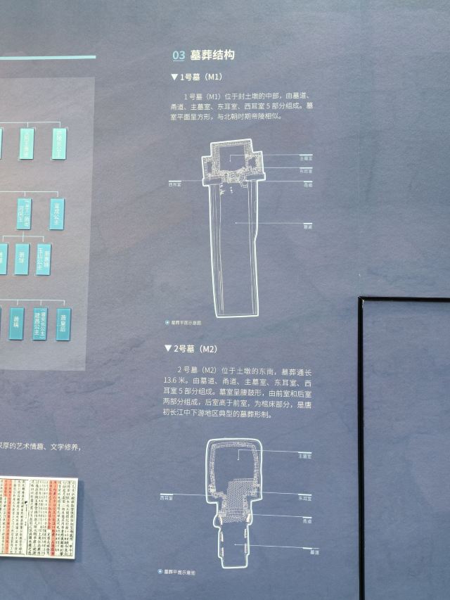 隋炀帝陵遗址公园旅行图片 7