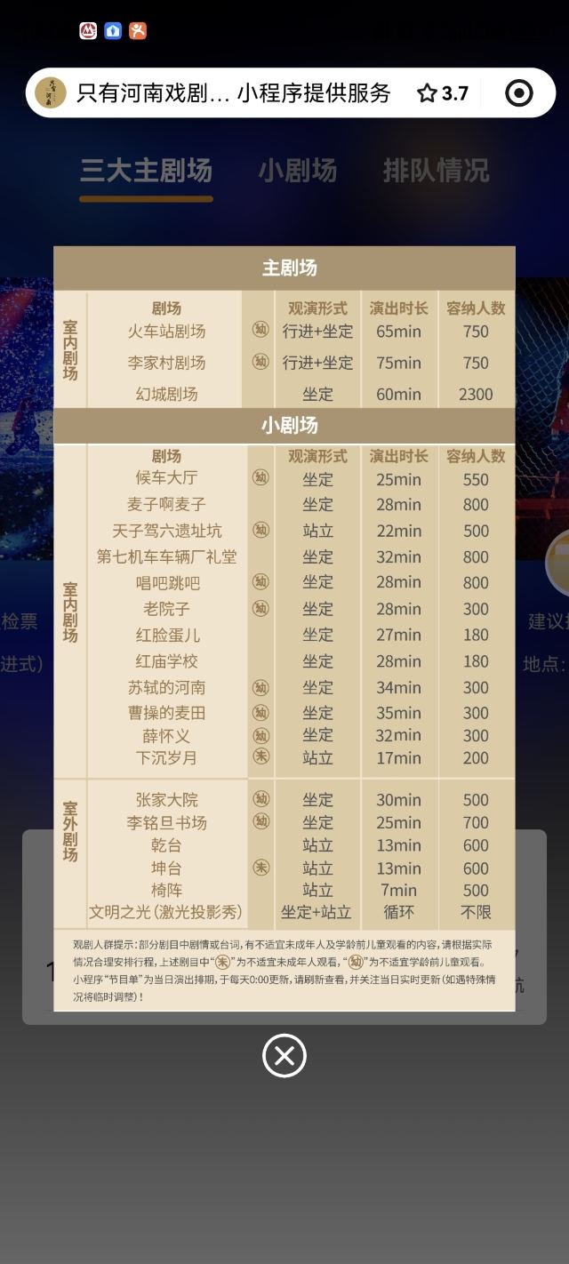 只有河南·戏剧幻城旅行图片 1