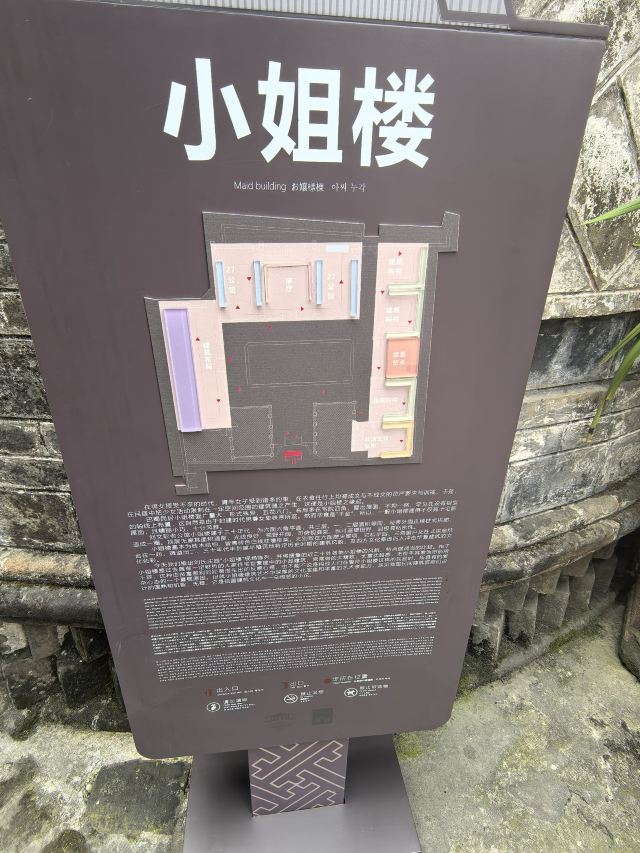 安仁古镇旅行图片 7