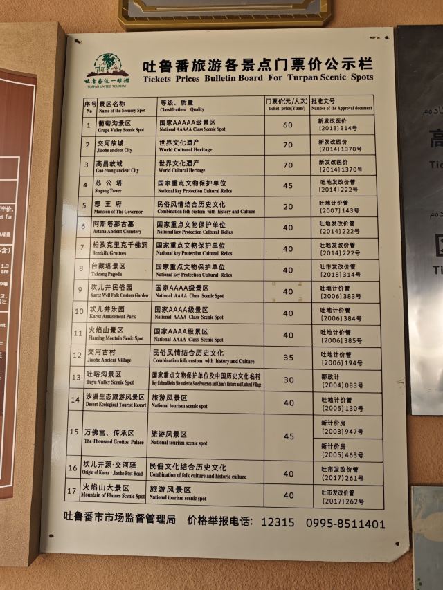 高昌故城旅行图片 7