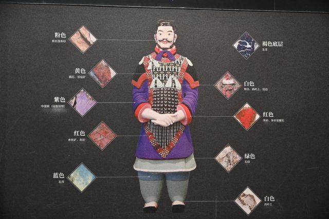 秦始皇帝陵博物院旅行图片 8