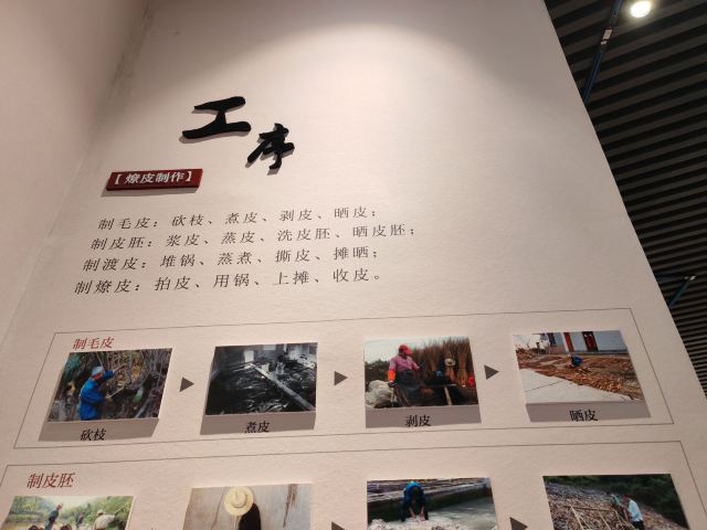 汉唐纸坊景区旅行图片 1