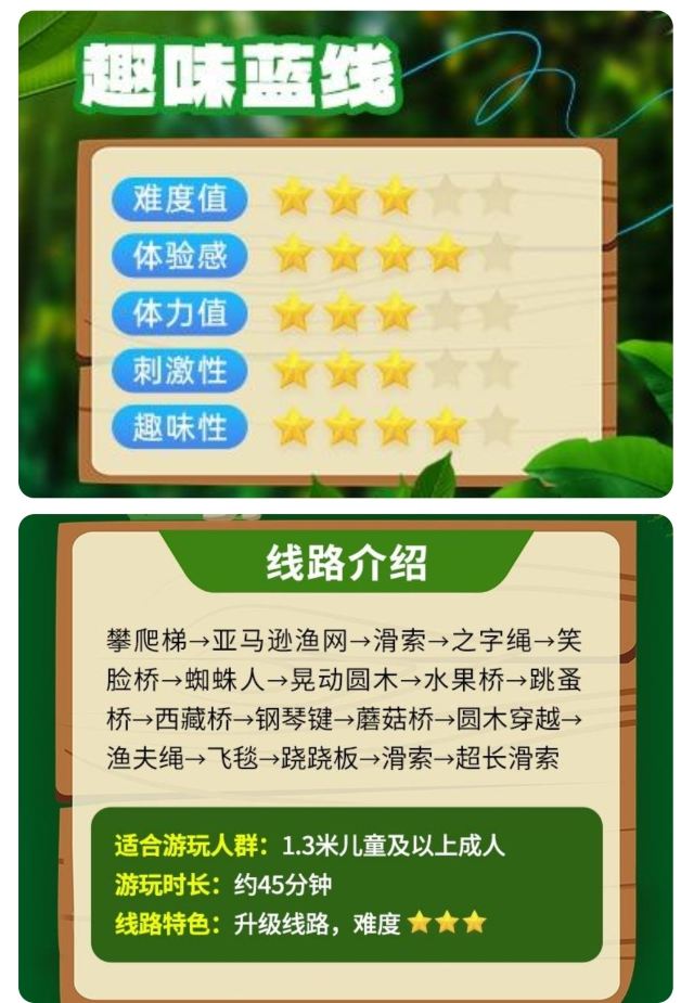 飞越丛林探险乐园旅行图片 2