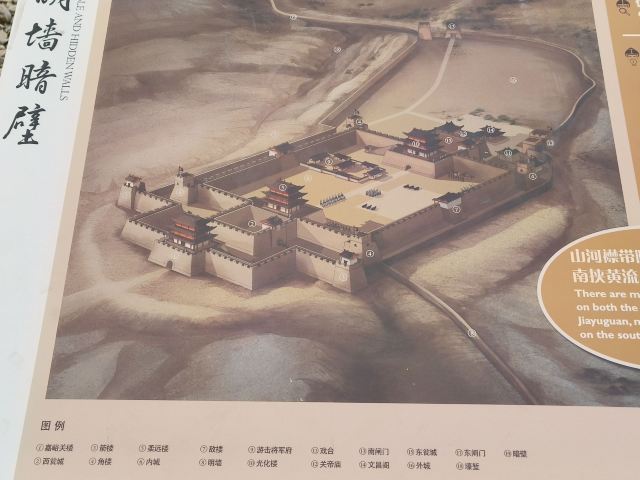 嘉峪关白鹿仓(关城里)十二生肖广场旅行图片 1
