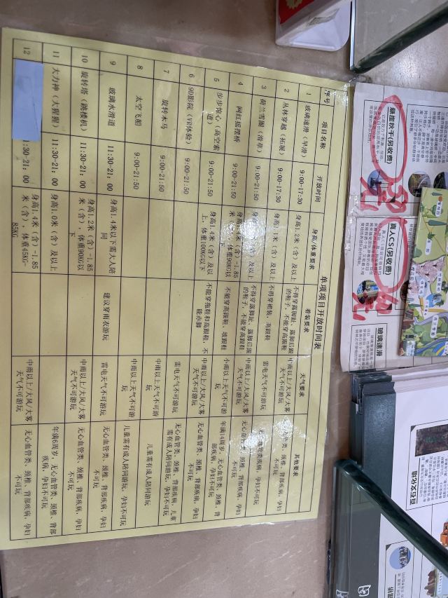 云顶草上世界旅行图片 4