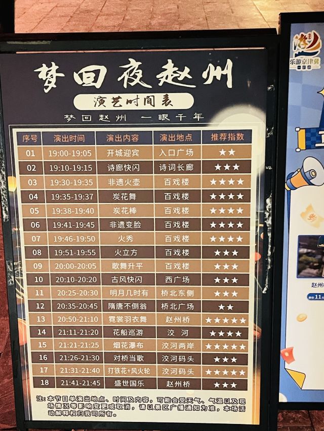 赵州桥景区旅行图片 5