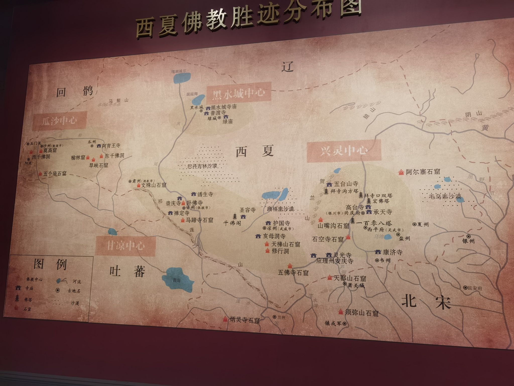 Ningxia Xixia Tomb Relics