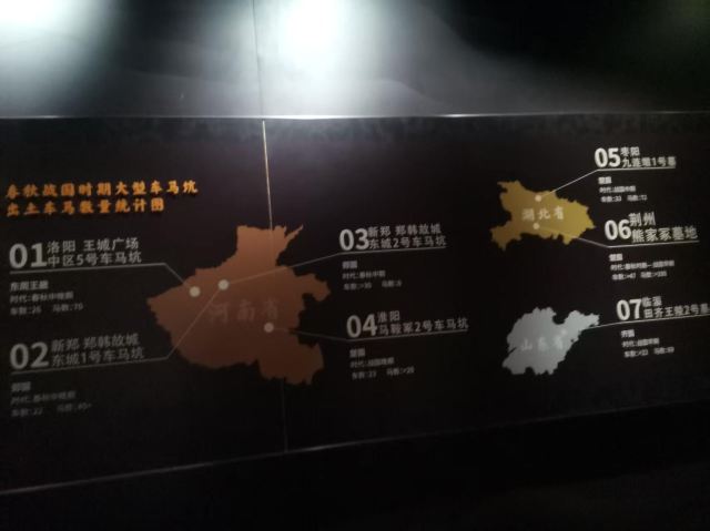 楚王车马阵景区旅行图片 6