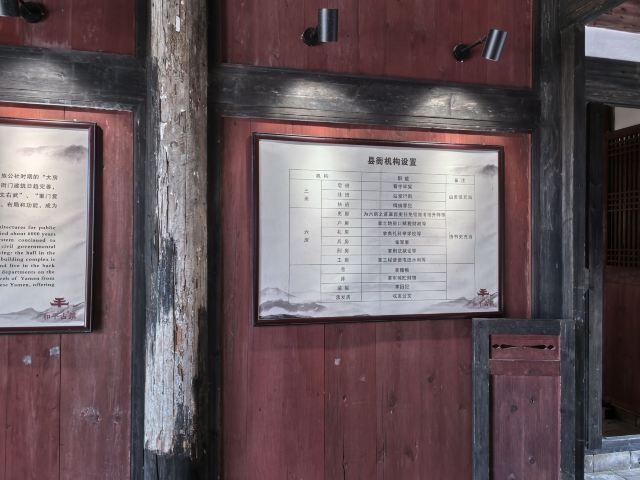 和平古镇旅行图片 2
