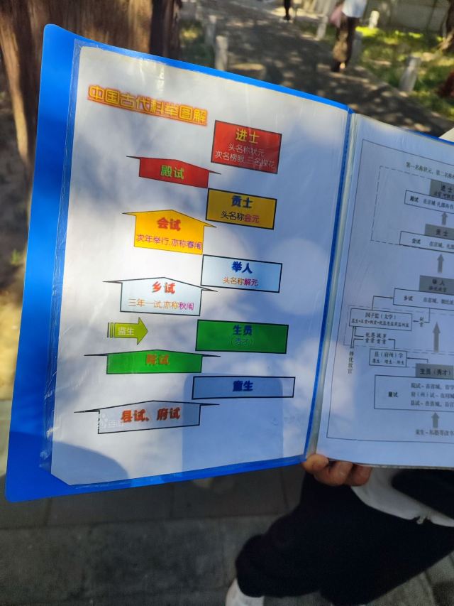 国子监旅行图片 3