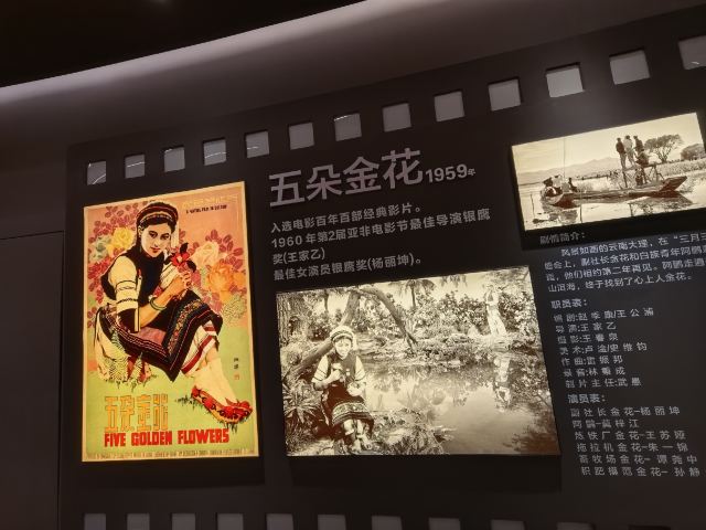 长影世纪城旅行图片 5