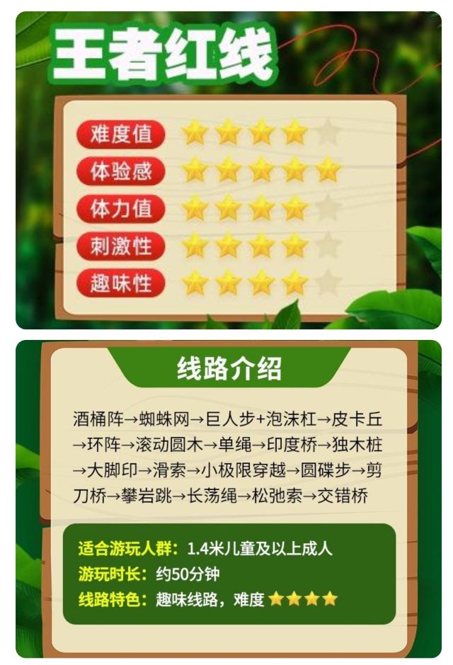 飞越丛林探险乐园旅行图片 3