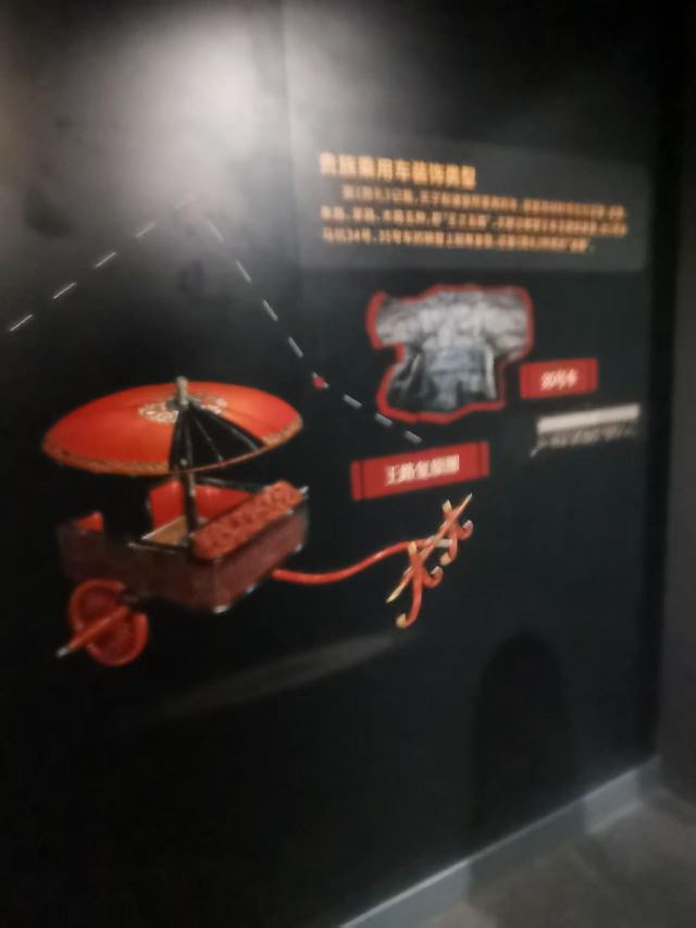 楚王车马阵景区旅行图片 4