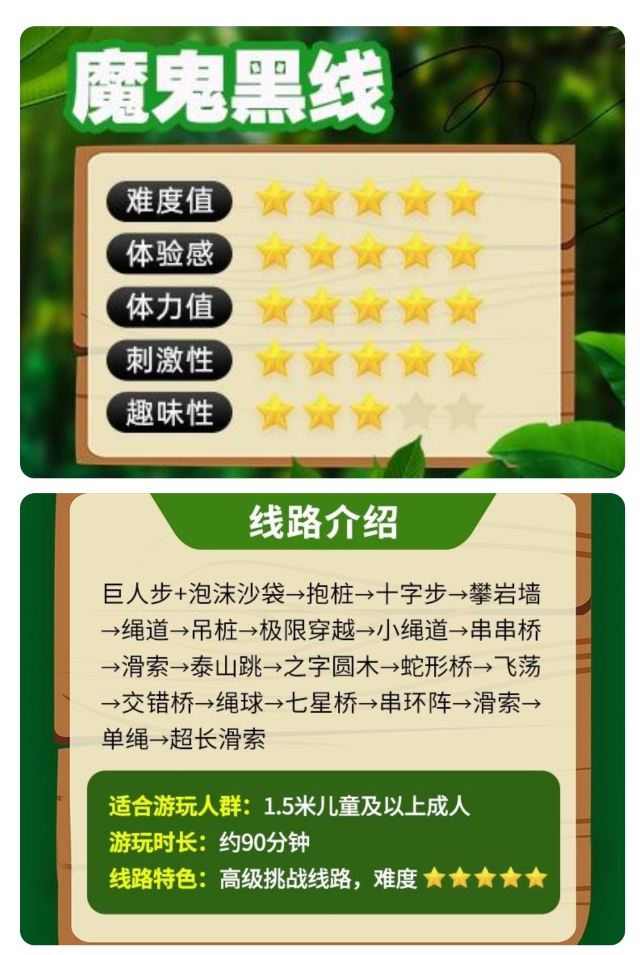 飞越丛林探险乐园旅行图片 4