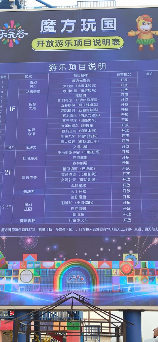 天元谷度假区轩辕门旅行图片 3