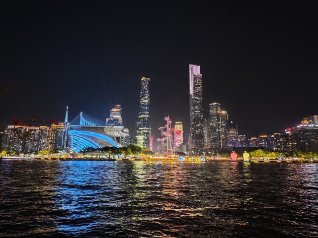 长影世纪城旅行图片 1