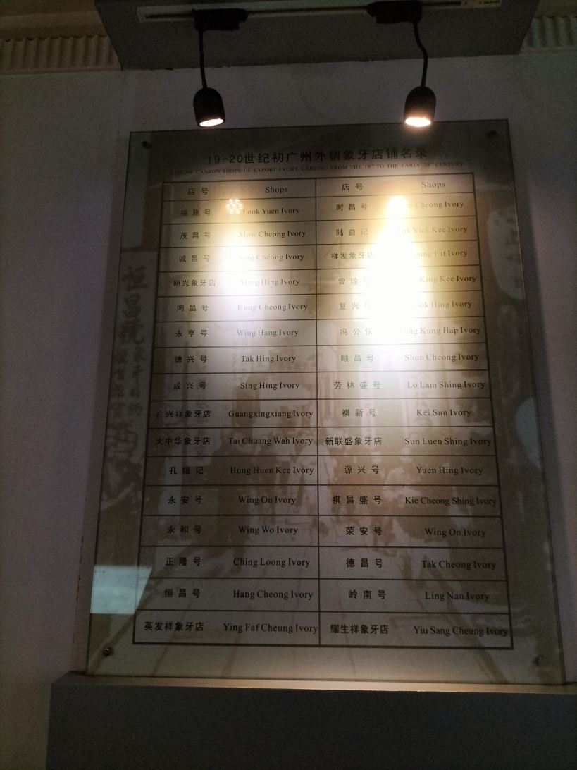 广州博物馆景点图片 26