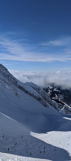 Massif de Balme (La Clusaz)-拉克吕萨
