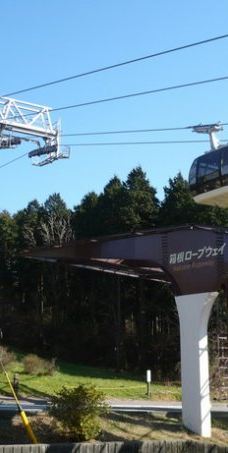 箱根空中缆车-箱根