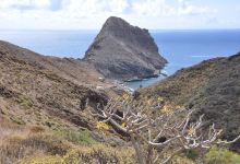 Playa de Antequera景点图片