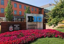 Big Ten Conference景点图片