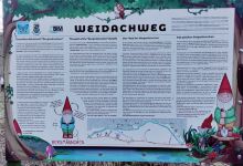Weidachweg (Sentiero dei Nani)景点图片