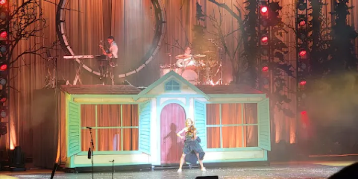 Amarillo Civic Center