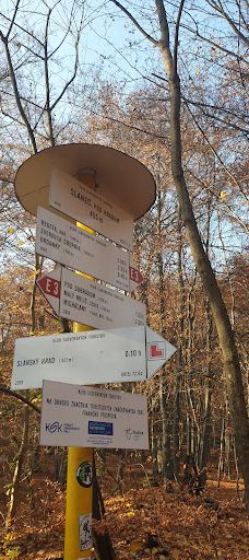 Castle Slanec-科希策郊区