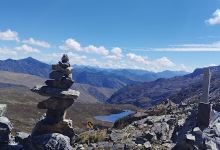 Cumbre Cuellón景点图片