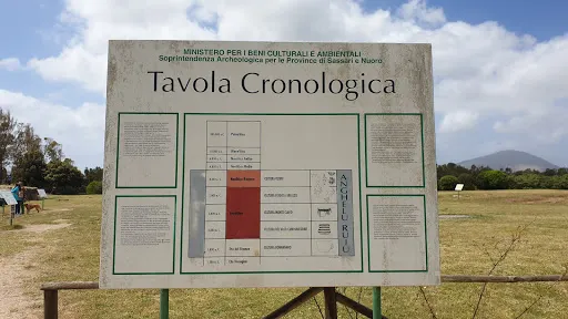 La Necropoli di Anghelu Ruju