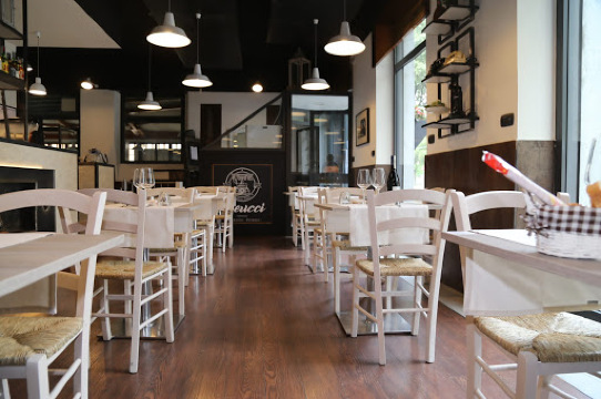 Ristorante Pizzeria Meucci