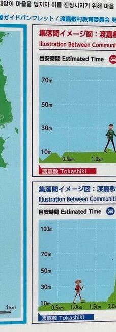 庆良间诸岛-座间味村