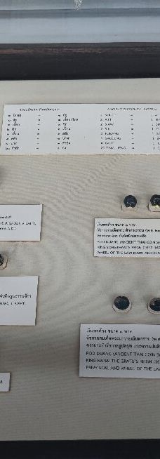 昭萨帕拉雅国家博物馆-大城