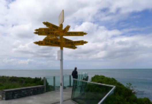 Signpost景点图片