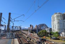 City Lookout from Milsons Point景点图片