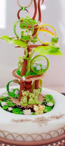 柳月洋果子工厂-音更町