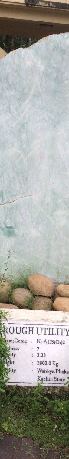 珍宝博物馆-仰光