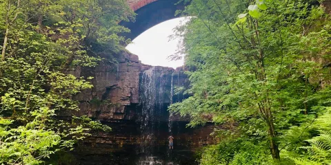 Garrigill Ashgill Force