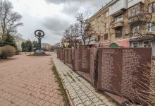 Chernobyl Memorial景点图片
