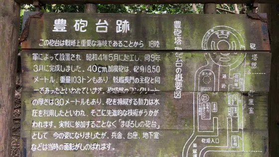 豊砲台跡