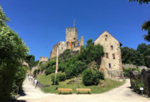 Rotteln Castle景点图片