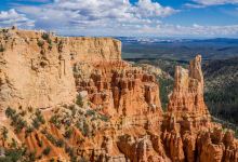 Paria View景点图片